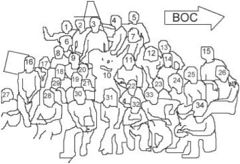 castmap