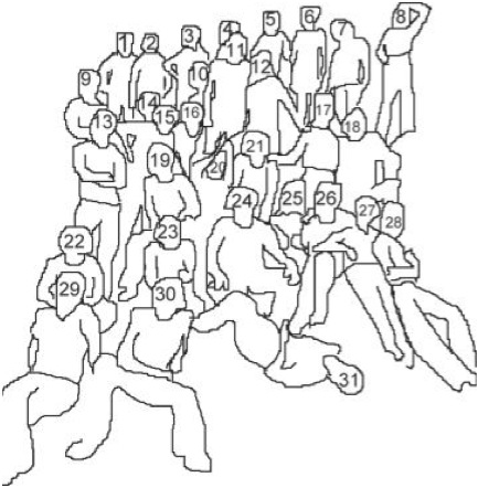 castmap